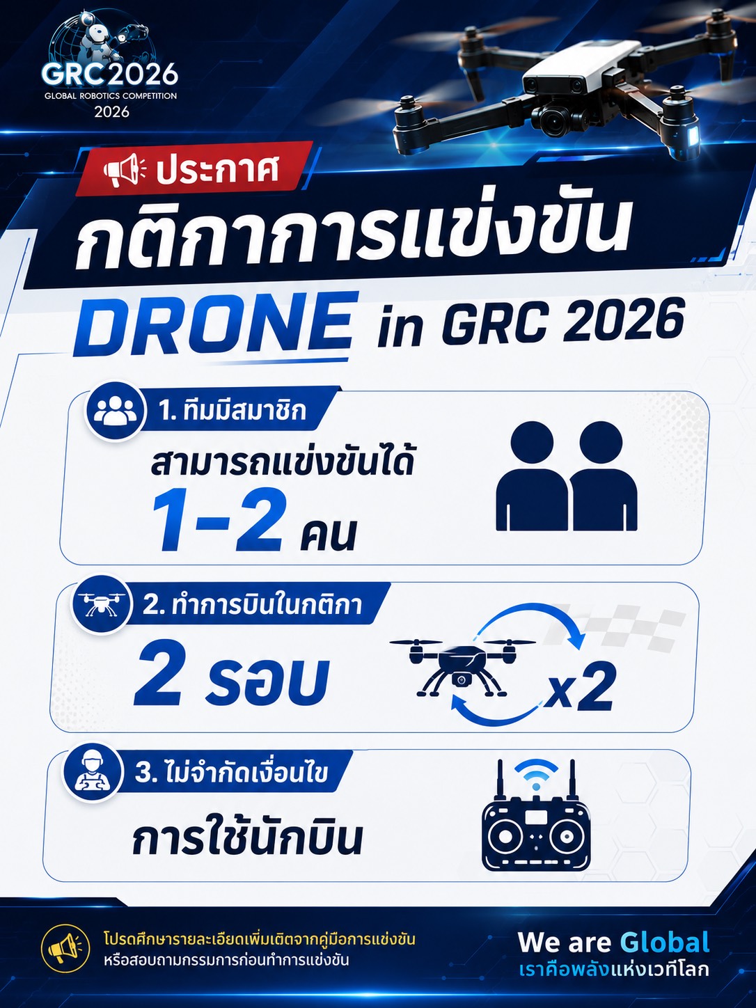 ประกาศกติกาการแข่งขัน Drone ใน GRC 2026 ทีมมีสมาชิก 1-2 คน ทำการบิน 2 รอบ