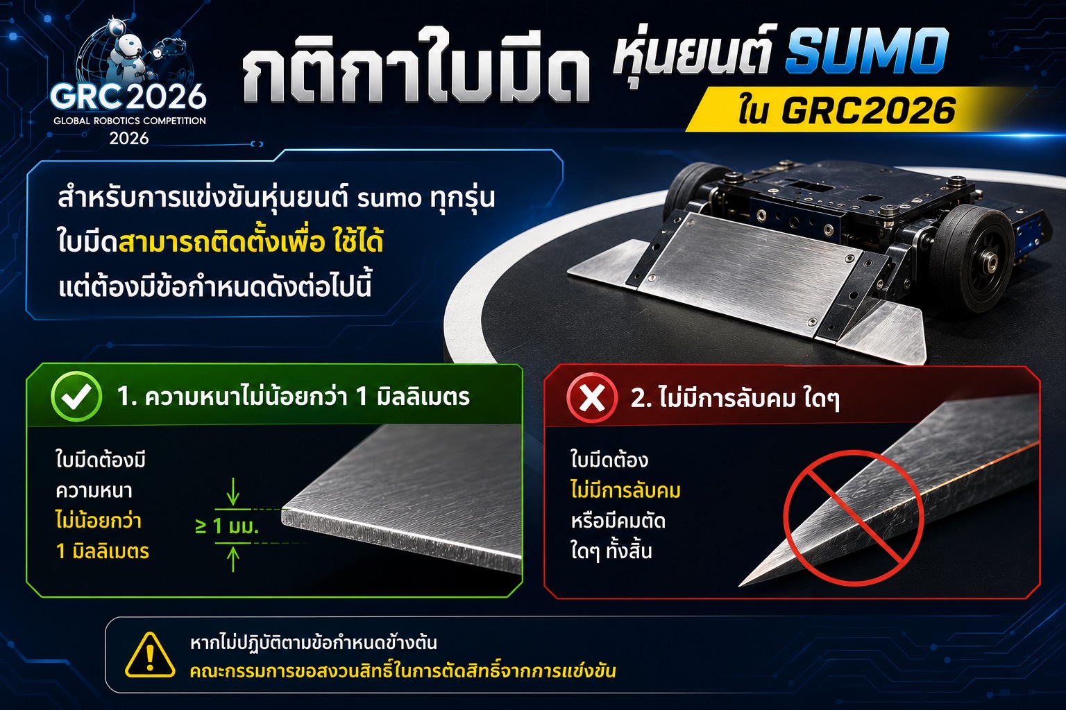 ประกาศกติกาใบมีดหุ่นยนต์ Sumo ใน GRC2026 ความหนาไม่น้อยกว่า 1 มิลลิเมตร และไม่มีการลับคม